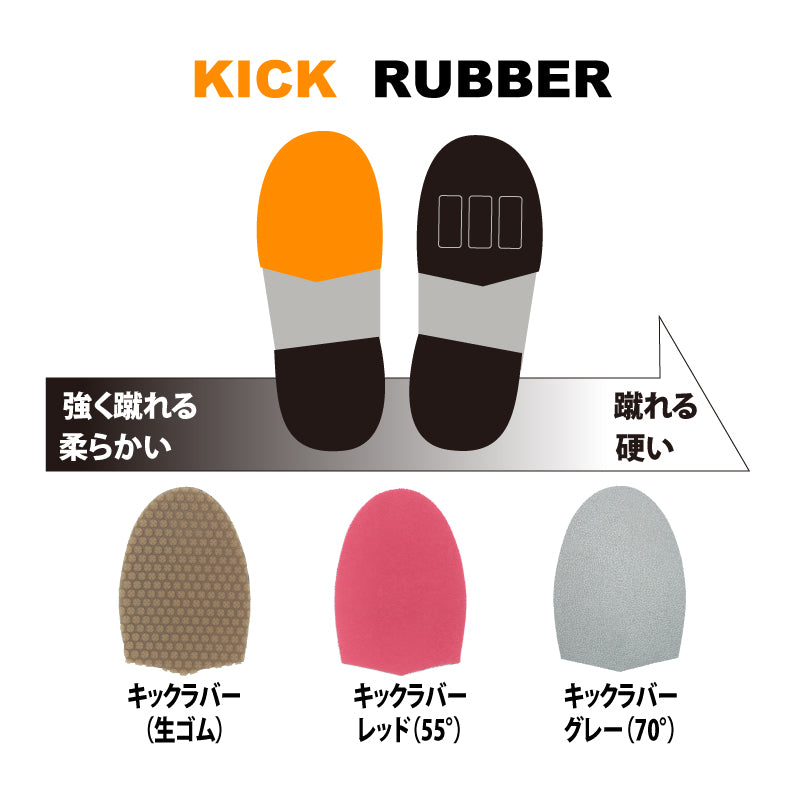 ハイスポーツ キックラバー 生ゴム WinnersFactory「K Style」