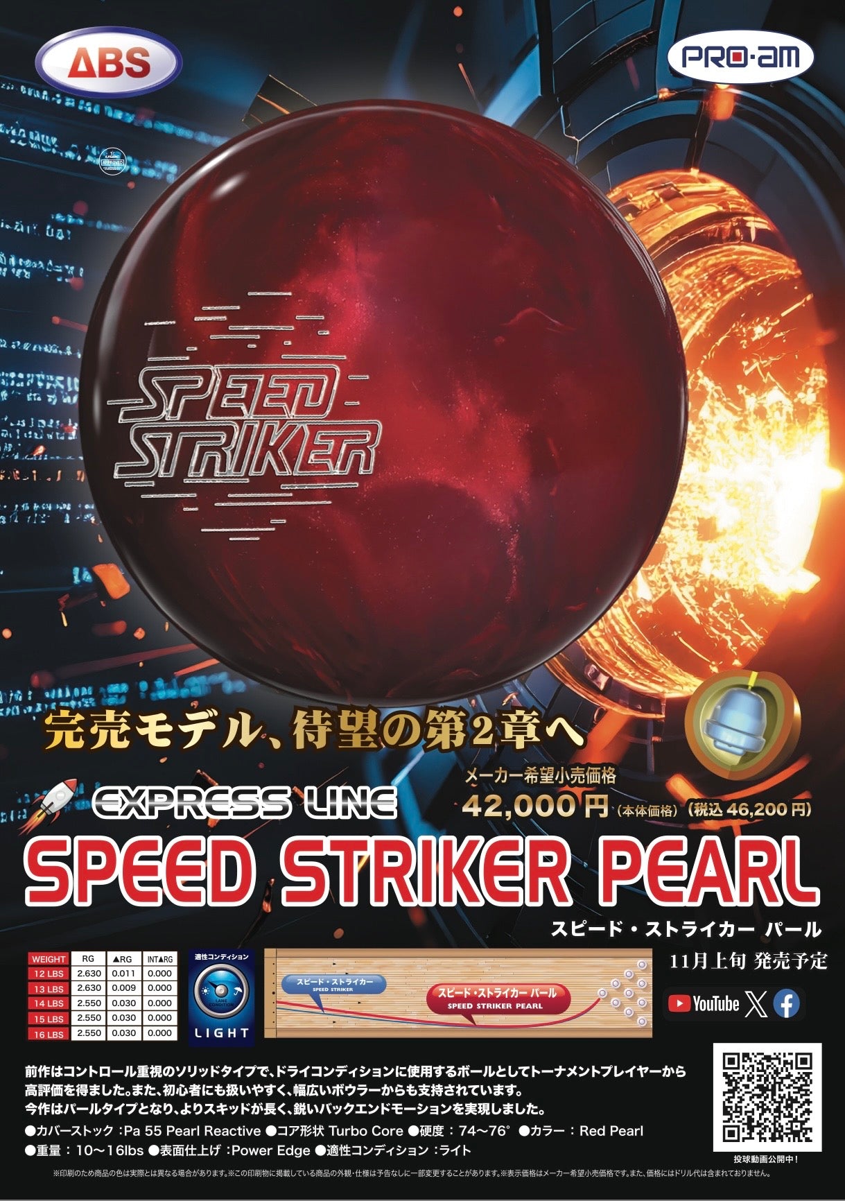 プロアム スピードストライカー ボウリングボール 「K Style」ボウリング専門店 プロショップ ボウリングボール ボウリング用品 通販