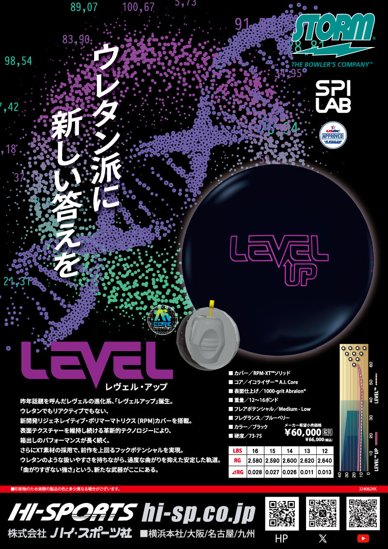 ストーム レベルアップ ボウリングボール 「K Style」ボウリング専門店 プロショップ ボウリングボール ボウリング用品 通販