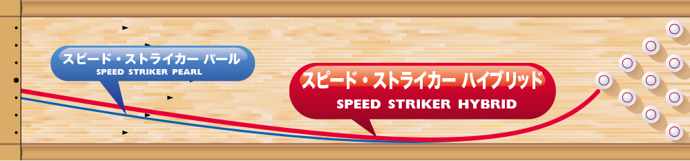 プロアム　スピードストライカーハイブリッド　ボウリングボール 「K Style」ボウリング専門店　プロショップ　ボウリングボール　ボウリング用品　通販　