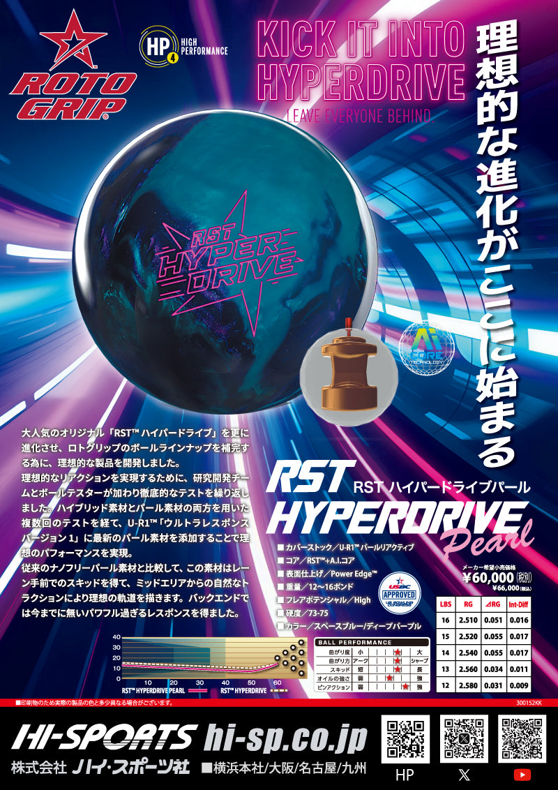 RSTハイパードライブ　ロトグリップ ロトグリップRSTハイパードライブ 15ポンド サムレス