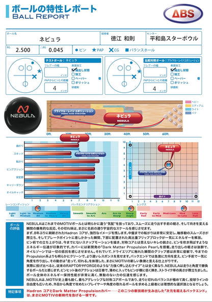 ＜予約商品＞モーティブ ネビュラ ボウリングボール 「K Style」ボウリング専門店　プロショップ　ボウリングボール　ボウリング用品　通販　