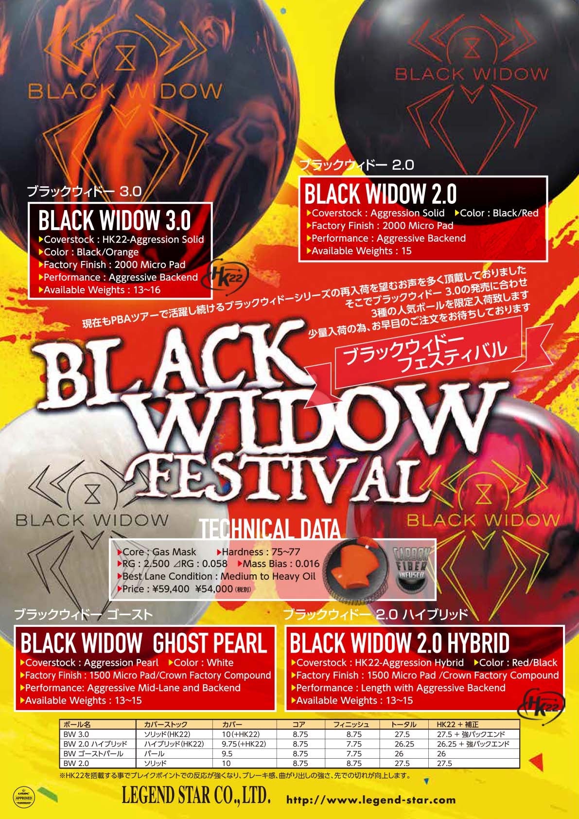 ハンマー　ブラックウィドー2.0ハイブリッド　ボウリングボール（在庫限り） 「K Style」ボウリング専門店　プロショップ　ボウリングボール　ボウリング用品　通販　