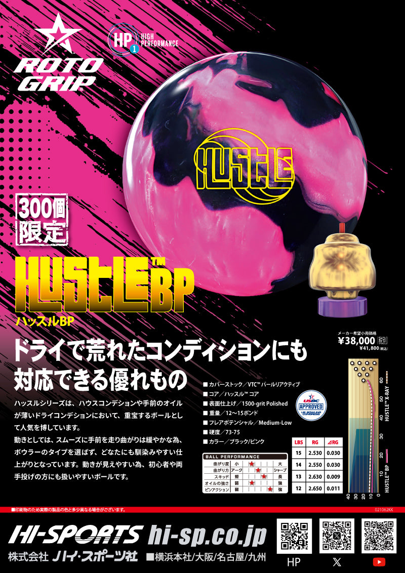 ロトグリップ ハッスルBP ボウリングボール – 「K Style」ボウリング