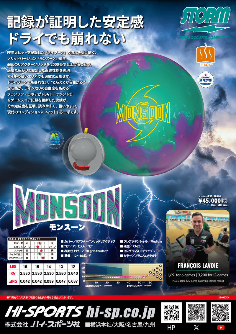ストーム　モンスーン　ボウリングボール 「K Style」ボウリング専門店　プロショップ　ボウリングボール　ボウリング用品　通販　